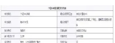 期货代码ss是指什么品种(期货代码ss是指什么品种的)