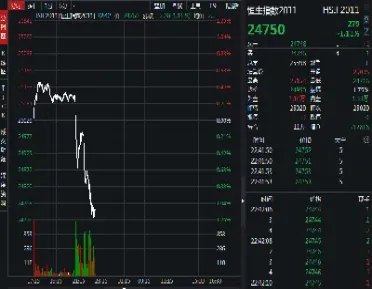 美股期货三大指数在哪看(美股三大股指怎么看)