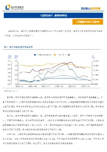 期货橡胶有底了(期货橡胶图解大全)