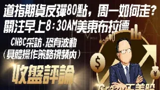 道指期货反复续弹106点(道指期货实时行情)