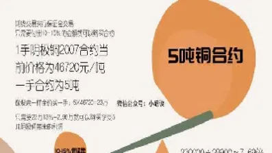 杠杆期货是什么意思(期货中的杠杆是什么意思)