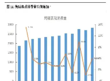 纯碱和玻璃期货哪个波动大(期货纯碱与玻璃哪个波动大)