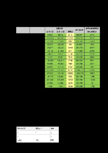开立期货头寸和结清期货头寸(开立期货头寸的方式主要有买入建仓)