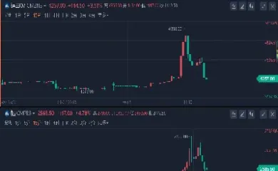 镍期货多空大战现状(镍期货行情分析)