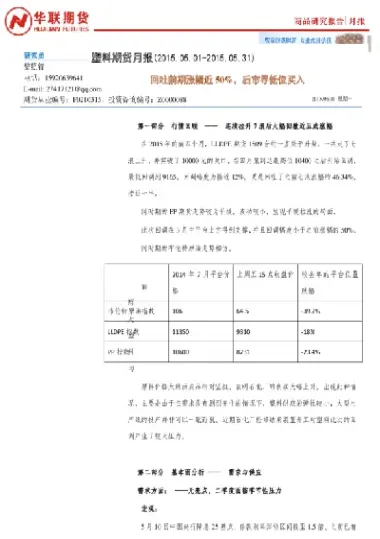 期货塑料代码9(期货塑料2101是什么意思)