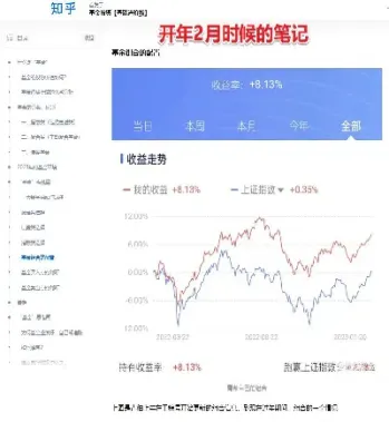 混合型基金可以买期货吗(期货账户可以买etf基金吗)
