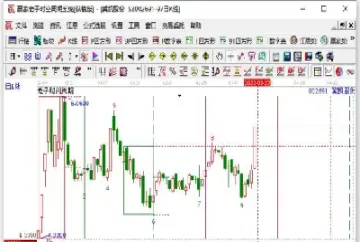 石油属于什么期货(石油属于什么期货板块)
