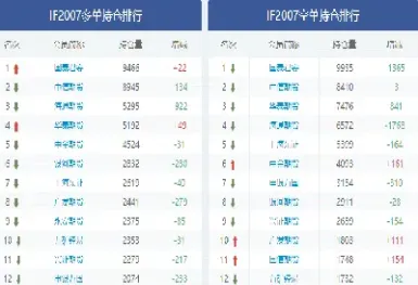 期货多空双方单子怎么挂(期货多空双方如何较量)