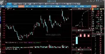 期货横盘突破指标(红枣期货横盘技巧)