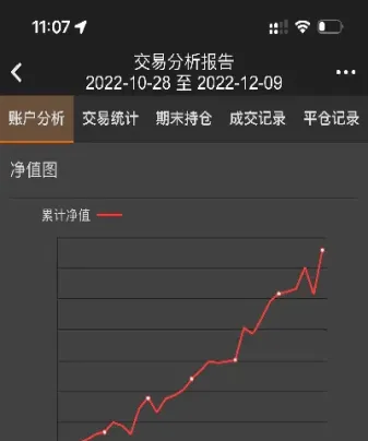 期货怎么看5分钟走没走完(怎么看期货分钟k线)