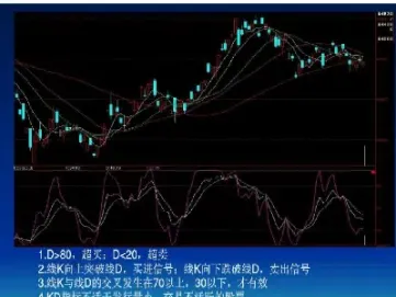 期货怎么判断已经跌到最低点了(期货如何判断当天的最低点)