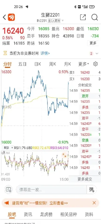 如何看懂期货交割单(如何看懂期货实时行情)