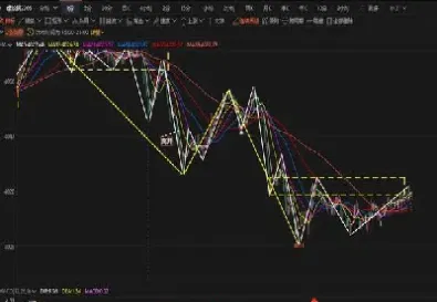 螺纹钢期货收盘评(今日期货螺纹钢午评)