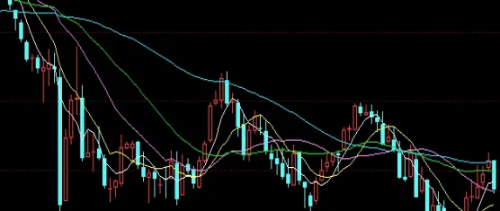 期货帐户防止休眠(避免期货账户休眠)