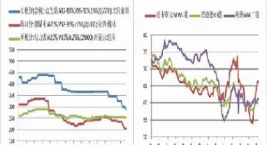 中原期货属于几类(中原期货属于几类账户)