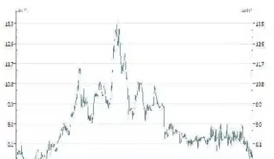 期货苹果2101(期货苹果2101是什么意思)