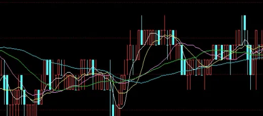 黄金期货标准化合约(黄金期货标准化合约包括哪些)