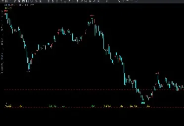 期货多空头持仓指标(为什么期货空头持仓和多头不等)
