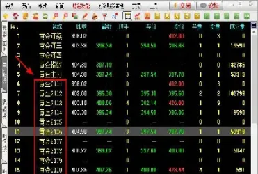 期货不同月份之差叫什么意思(期货显示最高和最低是什么意思)