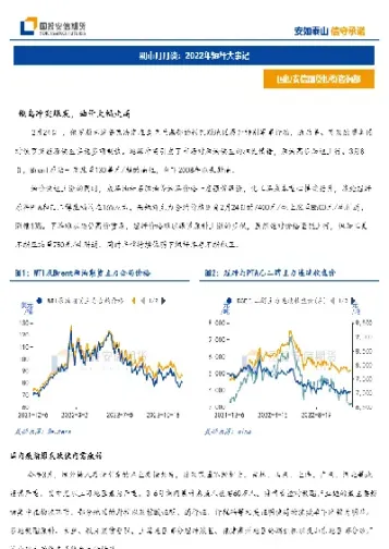 安信期货股票走势历史(安信期货有哪些品种)