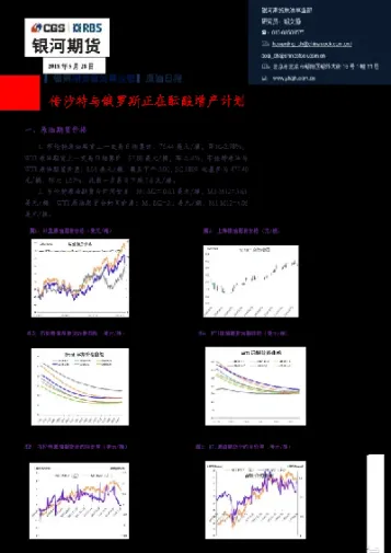 期货原油上市沙特(原油与燃油期货上市)