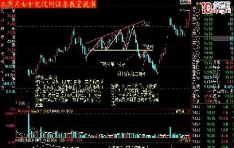 期货扩散三角形态(期货扩散三角形态是什么)
