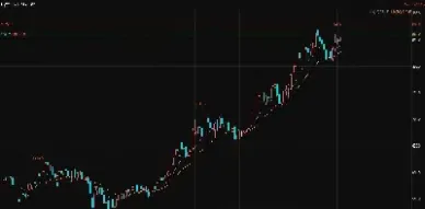 期货市场如何做趋势交易策略(期货市场如何做趋势交易策略的)