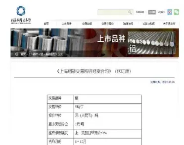 上海期货最近怎么样(上海期货市场行情)