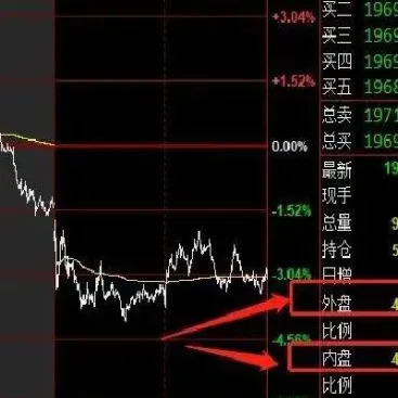 期货中对手盘(期货对手盘什么意思)