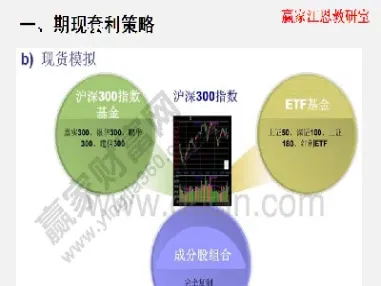 股指期货交易规则知识(股指期货交易规则详解)