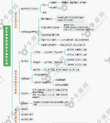 基础油期货价格(基础油期货价格走势图)