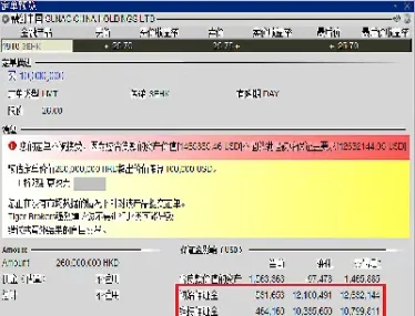 盈透期货有多少杠杆(盈透证券期货杠杆)