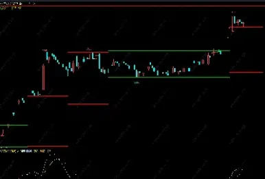 期货在周线趋势中做波段(期货周线交易策略)