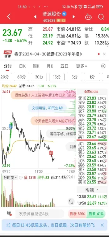 期货上午开市可否撤单(期货上午开市可否撤单交易)