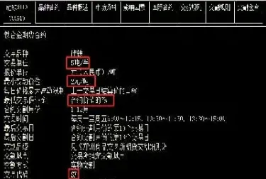 期货做一手几个点回本(买期货一手涨一个点能盈利多少)