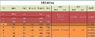 恒指期货行情微幅朝上运行(恒指期货实时走势)