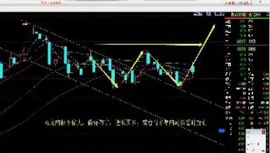期货交易商控盘(期货交易商原理)