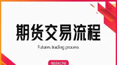 美国黄金期货交易流程详解(美国期货交易流程)