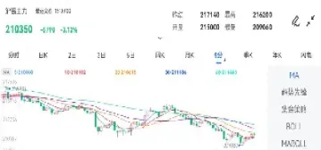 潜海期货怎么样(海证期货怎么样)