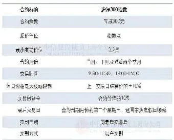 股指期货微交易规则(股指期货实战交易技术)