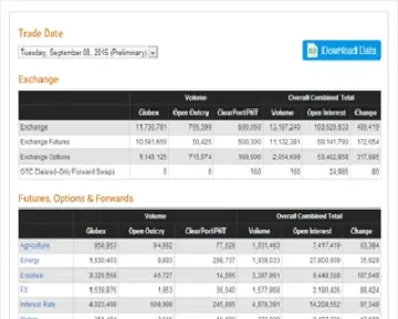 芝商所猪肉期货(芝商所期货品种)