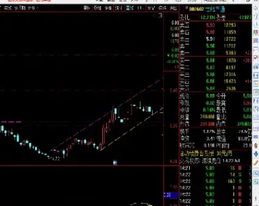 如何看国外股指期货(怎么看美国股指期货)