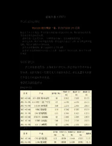 瑞奇期货介绍(瑞奇期货最新消息)