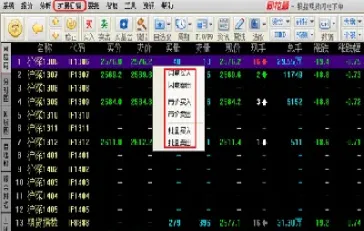 股指期货怎么打盘头(股指期货的杠杆率是多少)