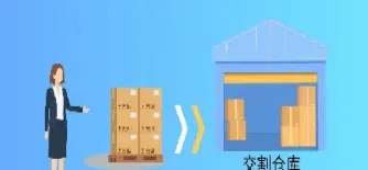 期货交割费用是谁来承担(期货交割费用占交割货物的成本)