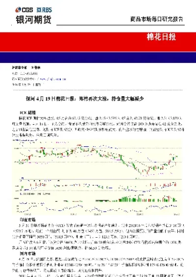 期货郑棉交易手续费是多少(郑棉期货怎么样)