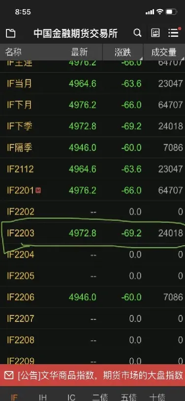 股指期货与股指期权的区别是什么(股指期权和期货的区别)