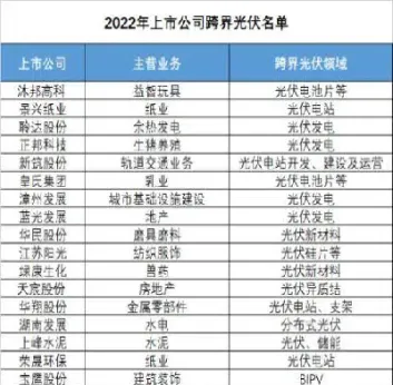 股指期货常态化步子能变大吗(股指期货可以长线持有吗)