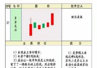期货就看k线高低点(期货只看一根k线定涨跌)