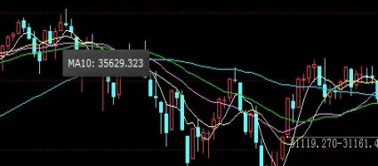资金做空铁合金期货(资金做空铁合金期货会涨吗)